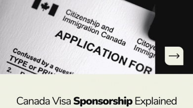 Canada Visa Sponsorship Explained A Beginner's Guide to Moving to Canada in 2024