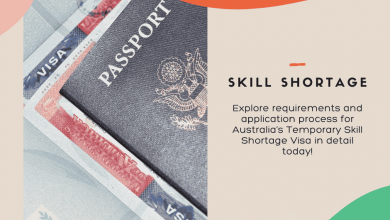 Your Guide to Australia's Temporary Skill Shortage Visa (TSS Visa) Requirements and Application Process