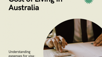 Cost of Living in Australia for Visa-Sponsored Workers A Comprehensive Guide